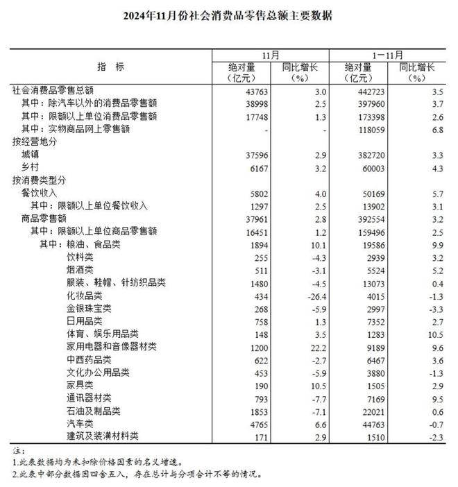 战争的2025群雄逐鹿AG真人游戏平台厨电