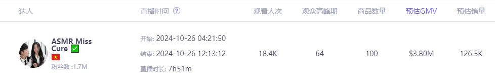 k意外走红夺走榜单周冠！美国人抢着买它！AG真人游戏平台小小垃圾桶在TikTo(图4)