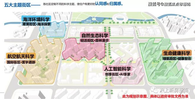 玖海云天售楼处发布㊣临港主城的未来宇宙城ag真人平台第一游戏2025聚焦@中建(图13)