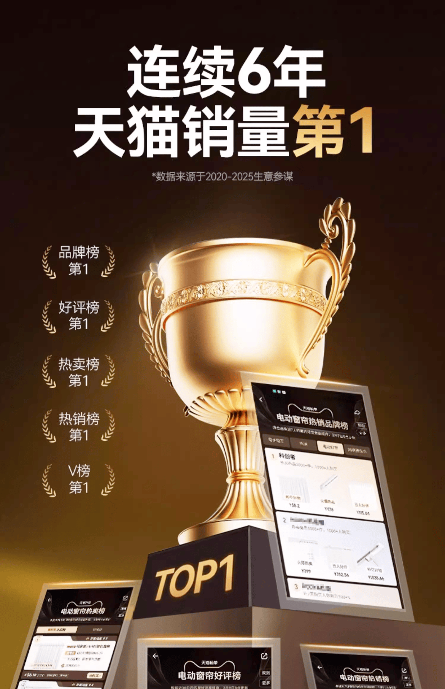 行前十名公布！数据指引方向优选品质之选AG真人娱乐网址2025智能窗帘品牌排(图3)