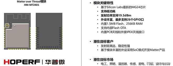 合Matter标准的智能家居设备？ag真人平台第一游戏如何快速开发符(图3)