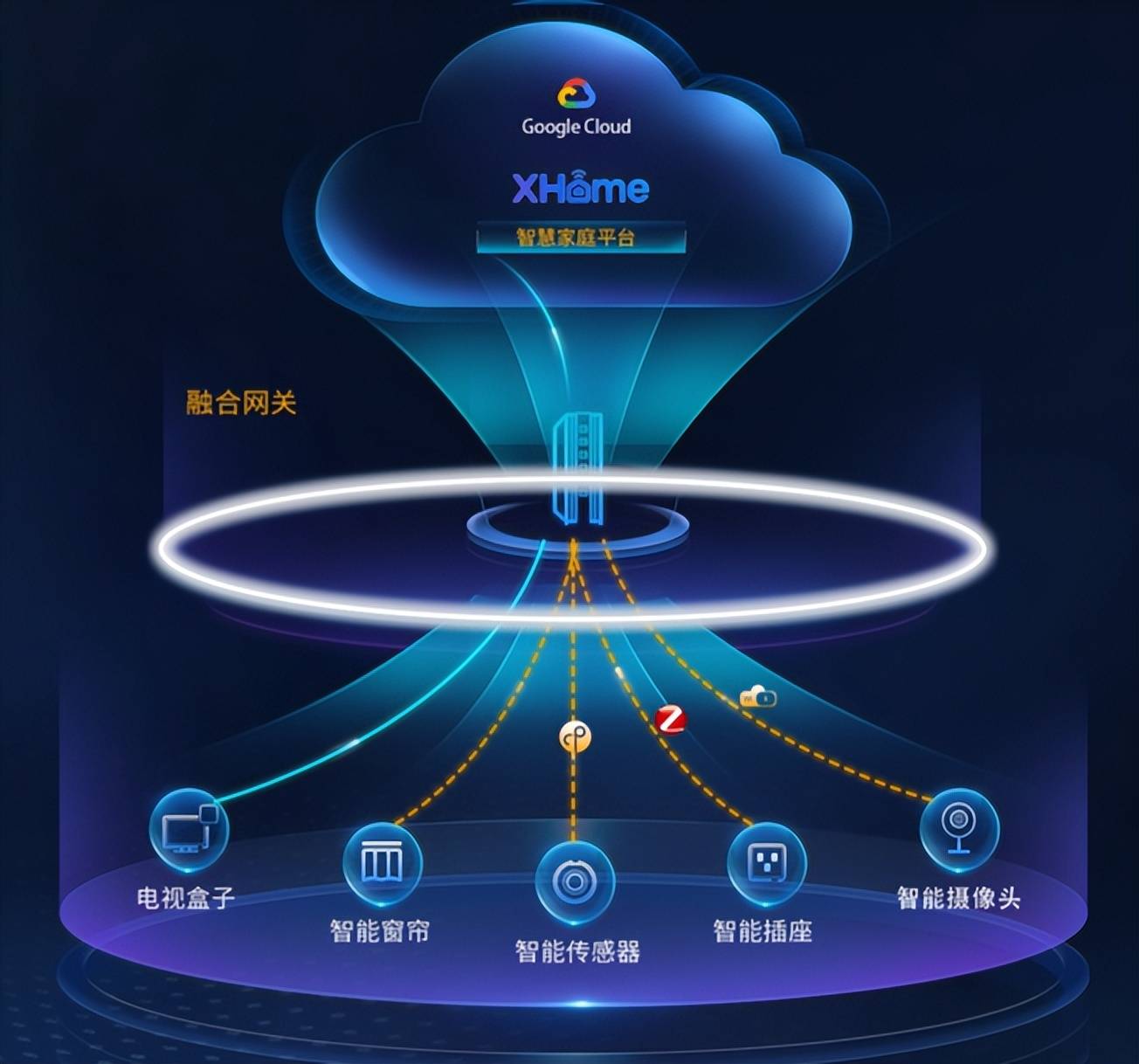 me解决方案市场驱动因素及发展趋势AG真人网站2025年全球